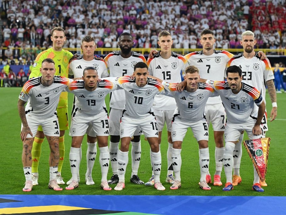 Germany – Full Squad for FIFA World Cup 2026