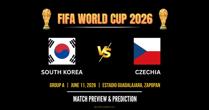 കൊറിയയും Czech Republic‑ഉം2–1.